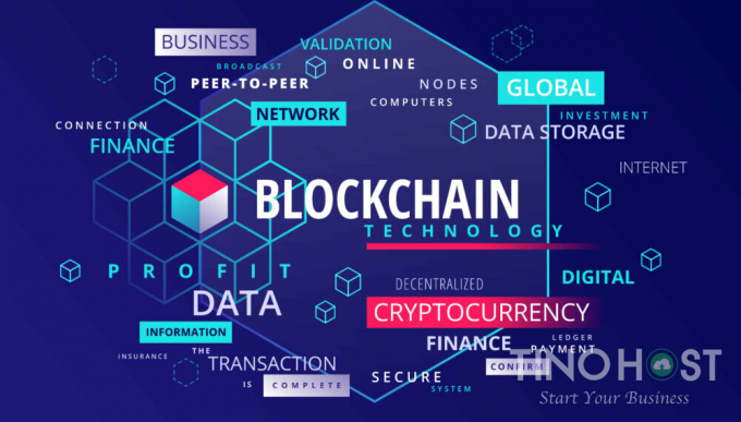 Blockchain (chuỗi khối) là một cơ sở dữ liệu phân tán được chia sẻ giữa các nút của mạng máy tính.