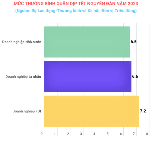 Bức tranh thưởng Tết Quý Mão 2023 - Ảnh 1.