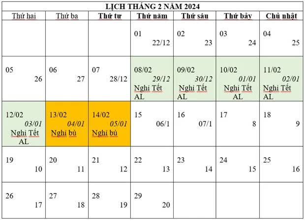 Công chức, viên chức nghỉ Tết Giáp Thìn năm 2024 từ thứ năm ngày 8/2/2024, tức 29 tháng Chạp đến hết thứ tư ngày 14/2/2024, tức mùng 5 Tết 