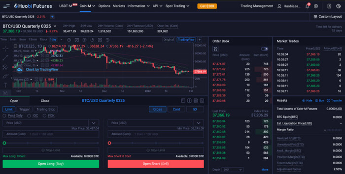 5 sàn giao dịch hợp đồng tương lai (Futures) lớn nhất - Ảnh 2.