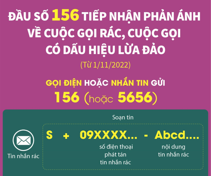 Cách đơn giản để xác định số điện thoại lạ vừa gọi đến là ai, biết cả tiếp thị hay lừa đảo 