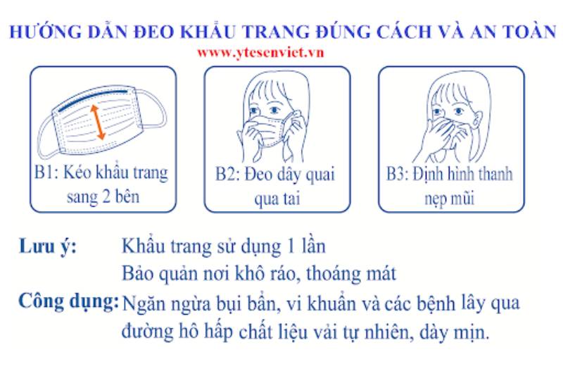 Đeo khẩu trang đúng cách. 