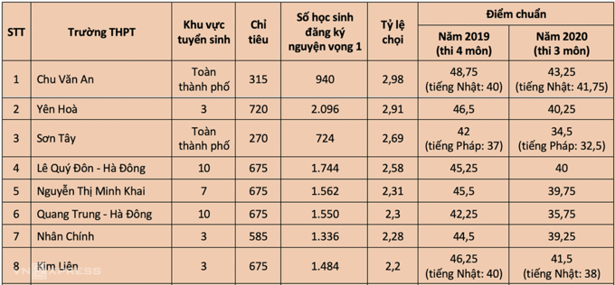 ty-le-choi-1-3256-1621848488-1703.jpg