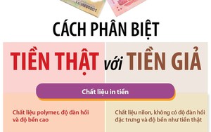 Ngân hàng Nhà nước chỉ cách phân biệt tiền thật với tiền giả