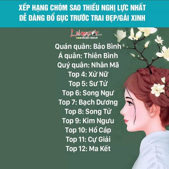 Tử vi hàng ngày 27.2.2020 của 12 cung hoàng đạo: Song Tử bị xáo trộn, Sư Tử gặp giông bão