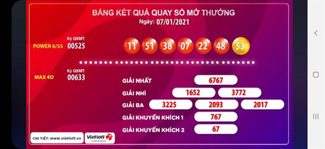 Vé số Vietlott tiếp tục nổ Jackpot gần 35 tỷ đồng