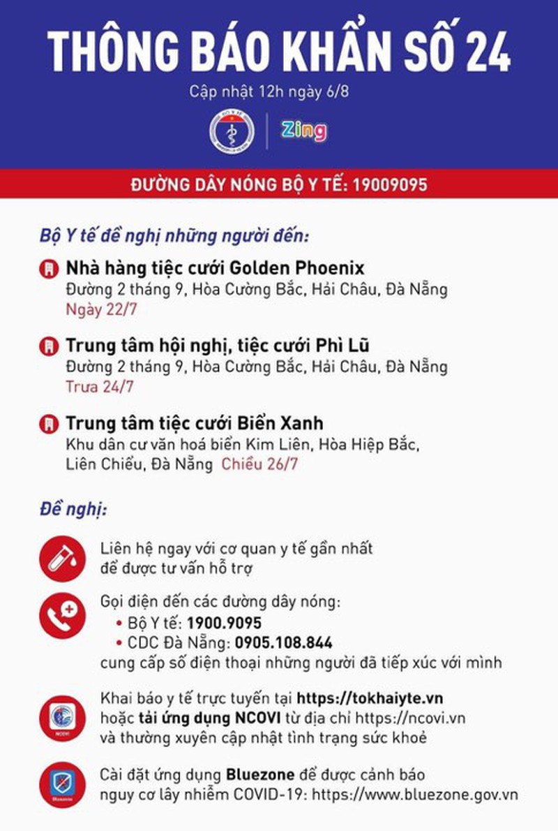 Thông báo khẩn số 24. Ảnh: Bộ Y tế  