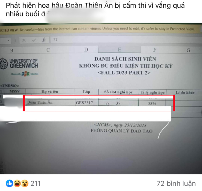 Thông tin Hoa hậu Đoàn Thiên Ân bị cấm thi vì nghỉ quá số buổi quy định gây xôn xao 