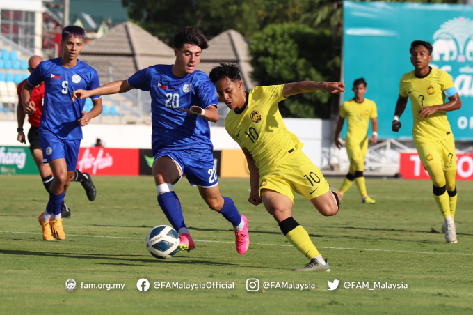 U23 Malaysia (áo vàng) hoàn toàn vượt trội so với U23 Philippines.