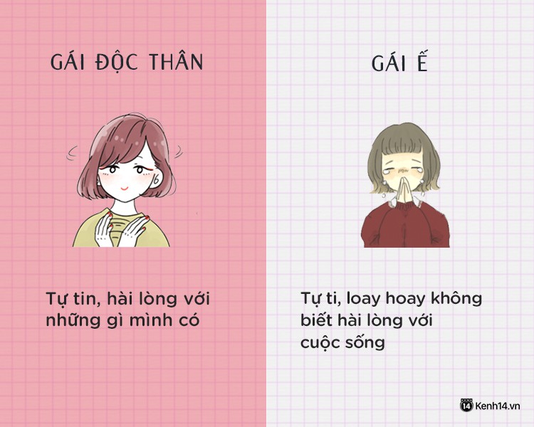 Tử vi hàng ngày 4/2/2020 của 12 con giáp: Tý thực dụng, Thìn sự nghiệp tích cực