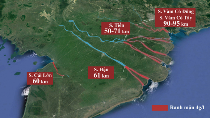 Giữa tháng 2, nước biển xâm nhập vào các con sông lớn ở miền Tây 50-90 km, sâu hơn năm 2016 từ 2 đến 11 km.