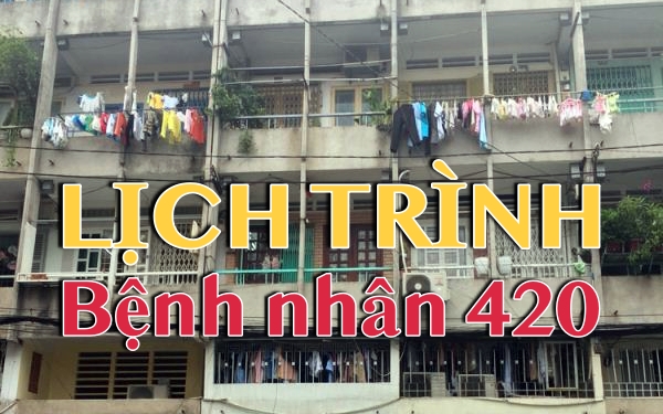 Từ ngày 21/6- 8/7, bệnh nhân vào TP.HCM thăm con gái ở chung cư tại địa chỉ: 2.29 lô D chung cư Lạc Long Quân, phường 5, quận 11. 