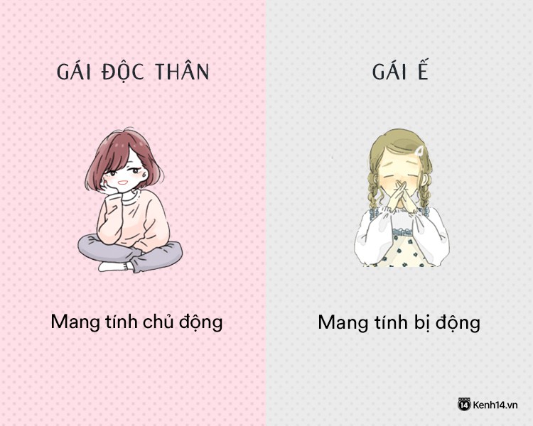 Tử vi hàng ngày 6/2/2020 của 12 con giáp: Thìn tự tin, Ngọ tài lộc vận rủi