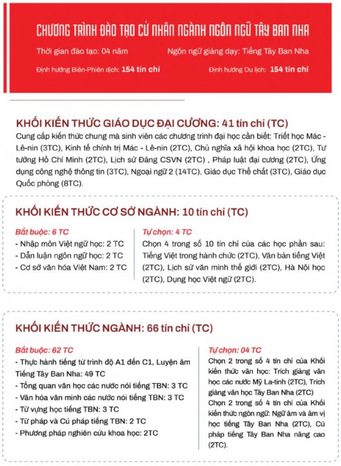 Thứ tiếng Jack dùng để trò chuyện với Loniel Messi: Là ngôn ngữ chính thức của LHQ, ít trường dạy nhưng cơ hội việc làm lớn!