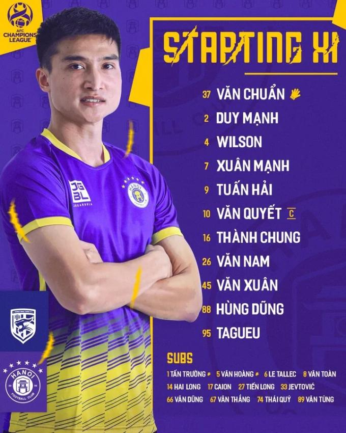 Đội hình ra sân của Hà Nội FC