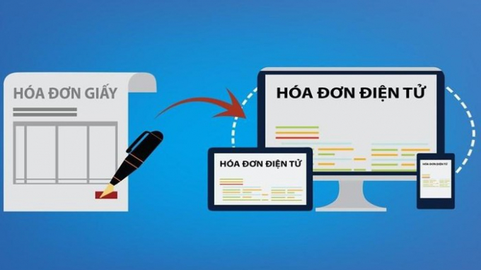 Chấm dứt sử dụng hóa đơn giấy từ ngày 1/7/2022