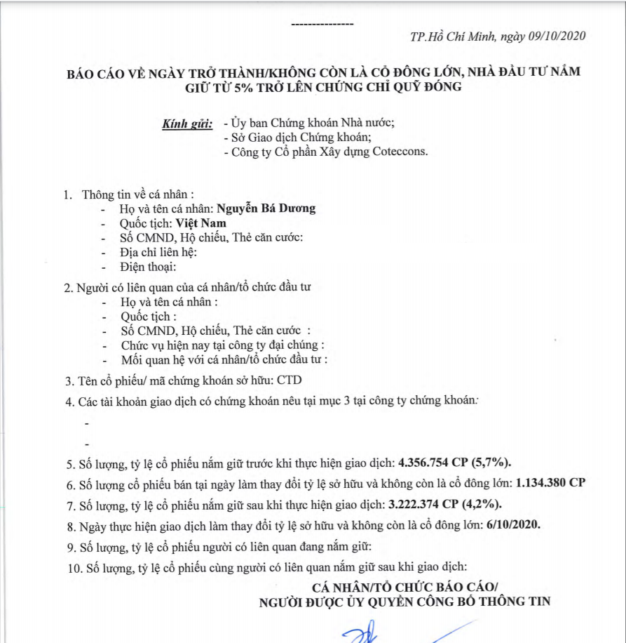 Ông Nguyễn Bá Dương hiện vẫn nắm giữ gần 3,3 triệu cổ phiếu Coteccons, chiếm 4,2% cổ phần, nhưng không còn là cổ đông lớn.