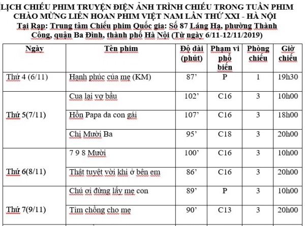               Lịch chiếu tại Rạp Quốc Gia        