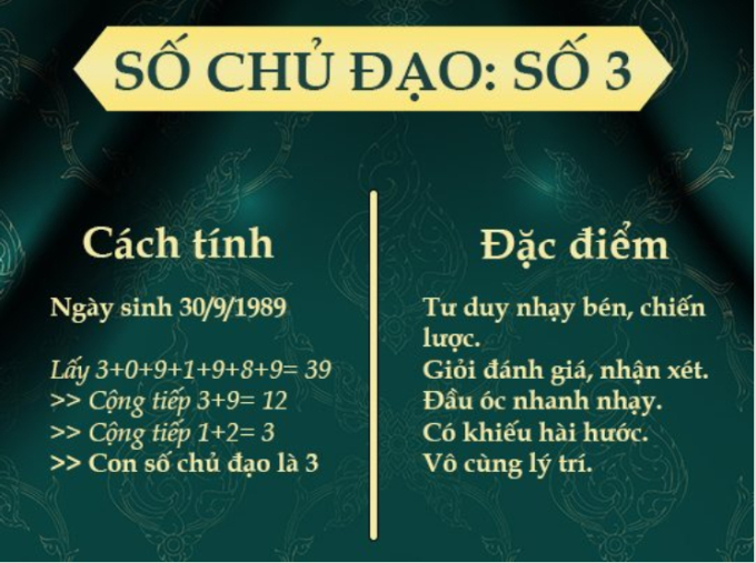 Giải mã thần số học số 3: Ý nghĩa, đặc điểm, cách khắc phục