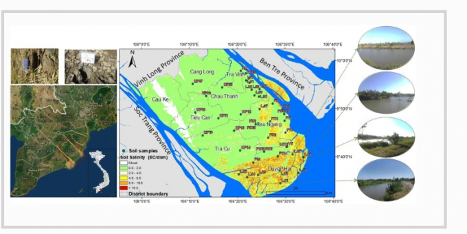 Một số hình ảnh sử dụng trong bài báo. Nguồn: progearthplanetsci.springeropen.com