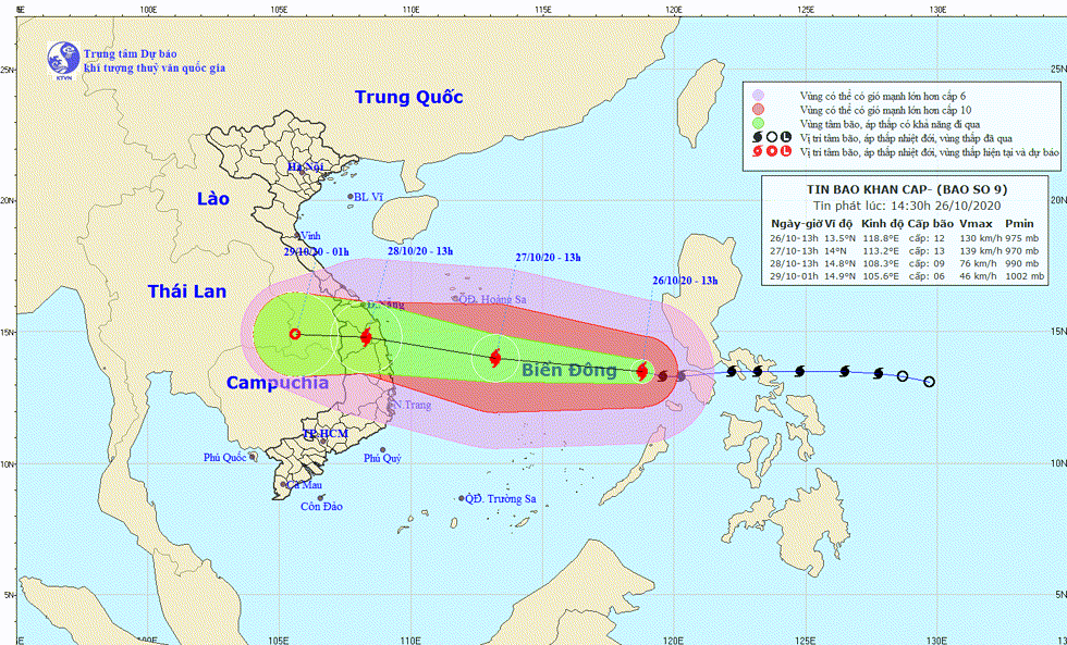 Hướng di chuyển của bão số 9. Nguồn: TTKTTV