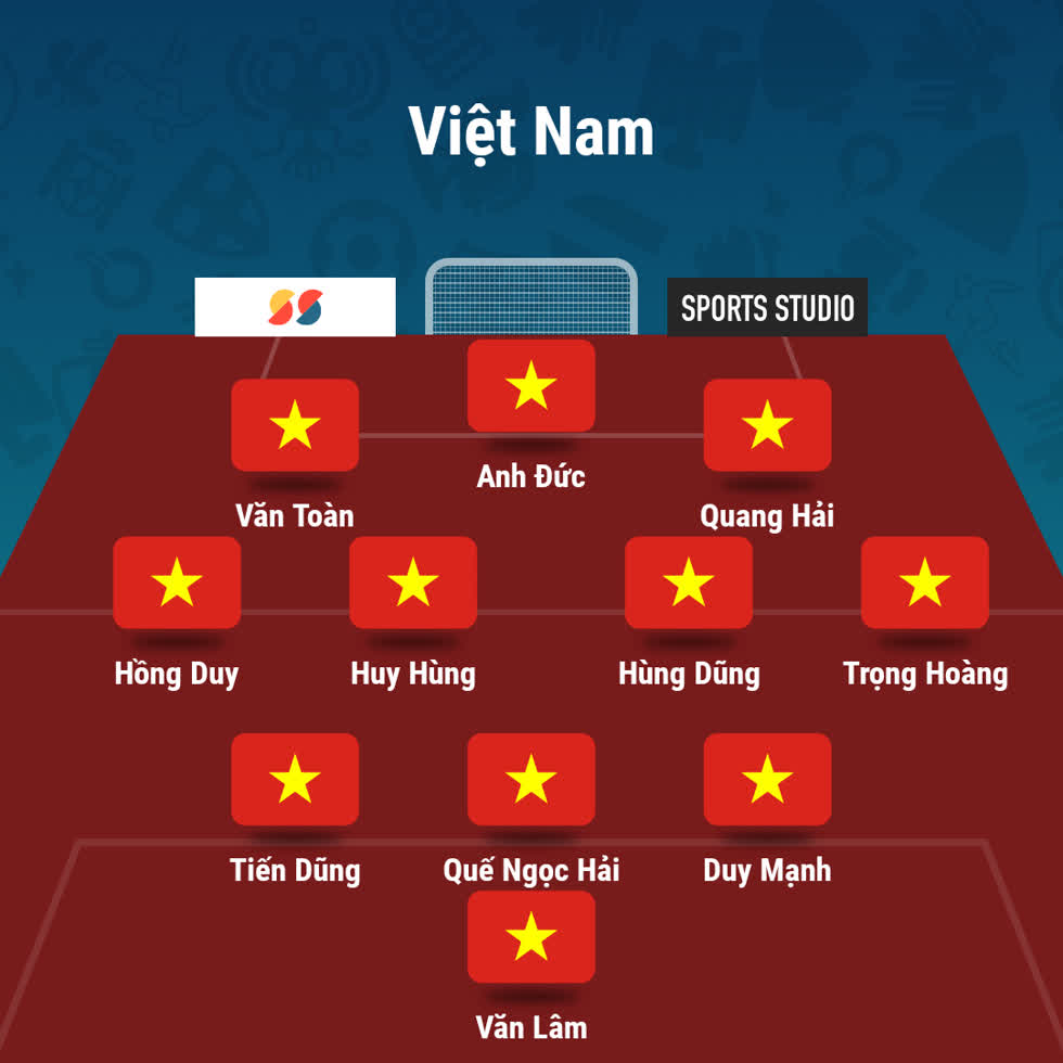 Tuyển Việt Nam