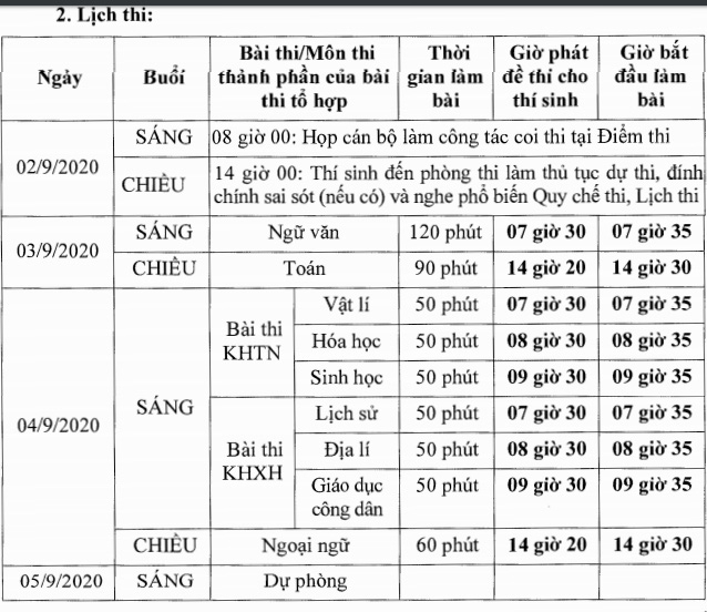 Lịch thi đợt 2 Kỳ thi tốt nghiệp THPT 2020. 