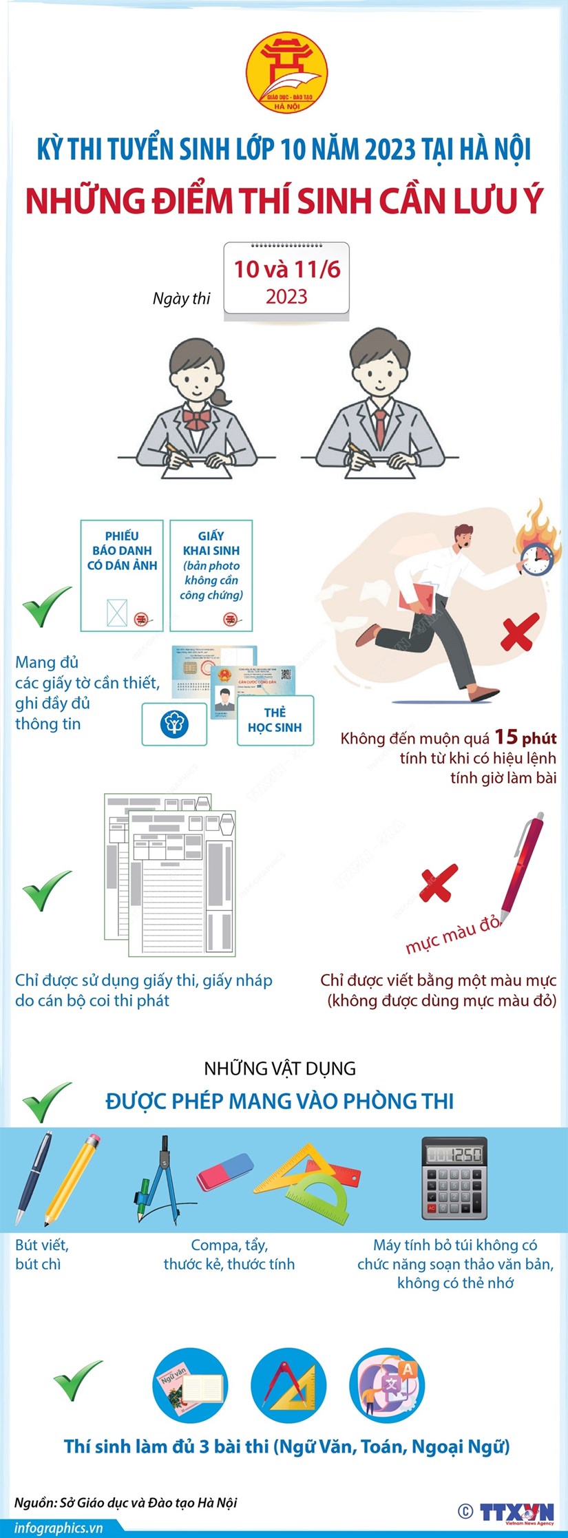 Kỳ thi tuyển sinh lớp 10 THPT năm 2023: Những điểm cần lưu ý - Ảnh 1.