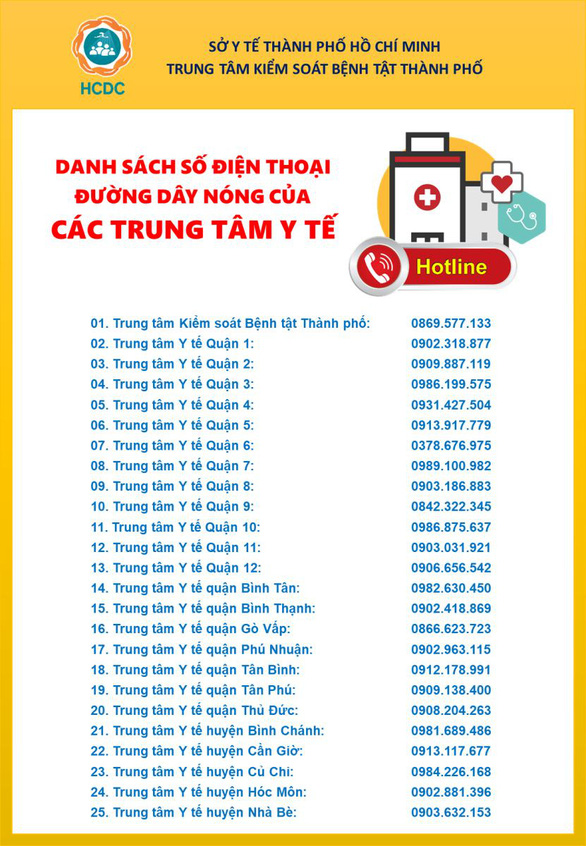 Danh sách số điện thoại đường dây nóng của các Trung tâm y tế thuộc TPHCM.