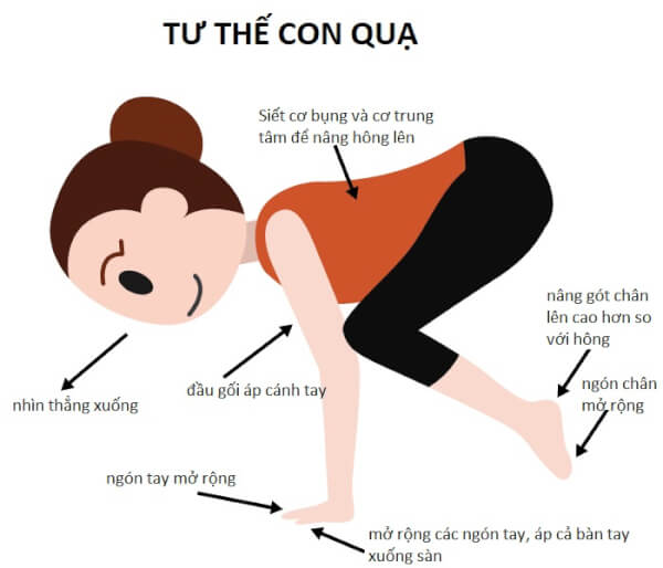 Lợi ích và cách thực hành tư thế con quạ trong Yoga