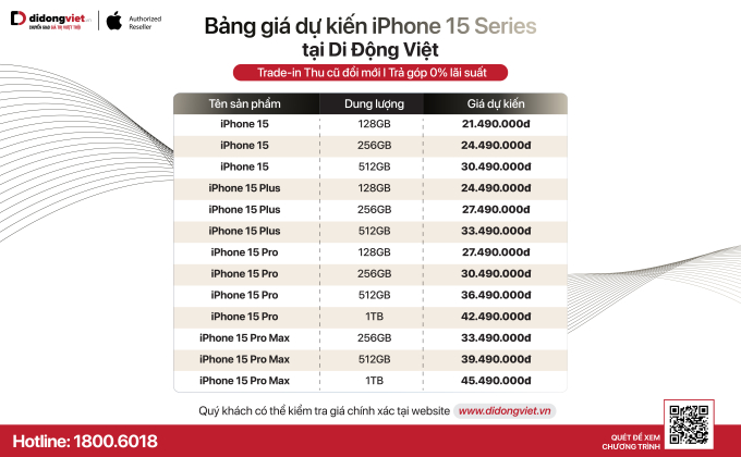   Bảng giá dự kiến iPhone 15 series tại AAR rẻ hơn Apple Store Online  