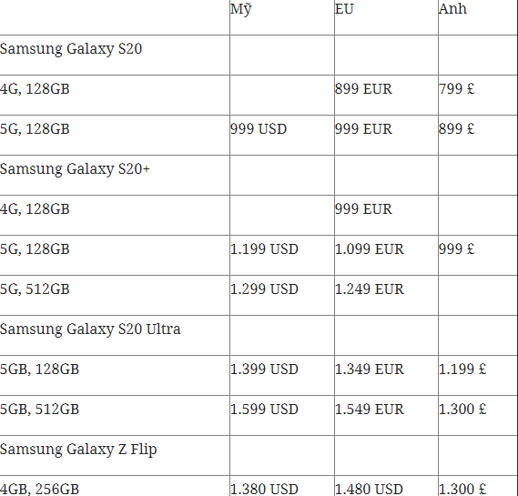 Galaxy-S20