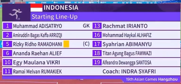 U23 Indonesia để thua khó tin, tạo ra cơn địa chấn đầu tiên ở ASIAD