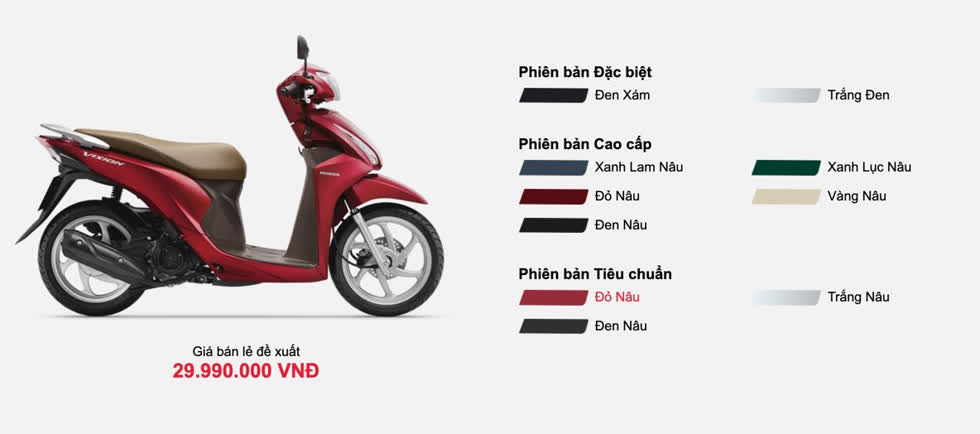 Giá xe máy Honda Vision tháng 3/2020: Cao hơn giá niêm yết từ 1-1,5 triệu