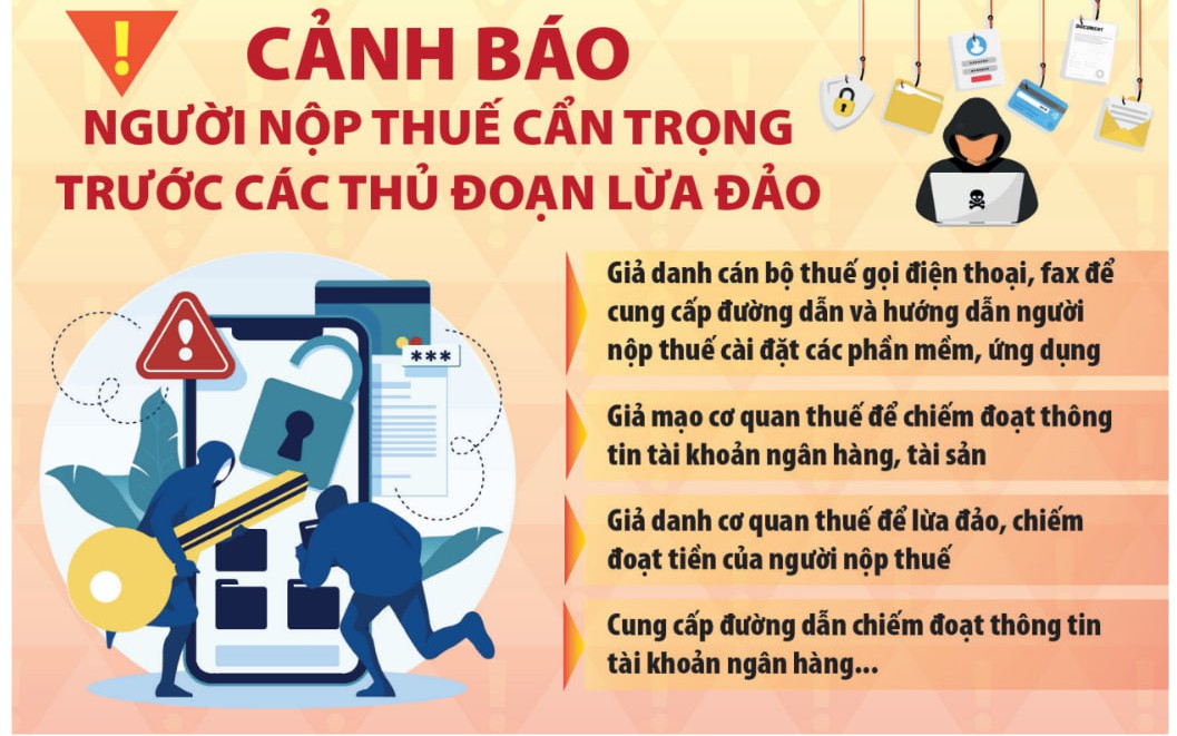 Cảnh giác với app mạo danh Tổng cục Thuế