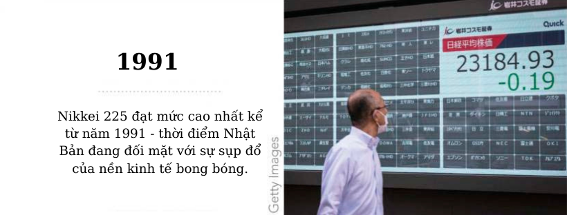 Nhìn lại các doanh nghiệp châu Á năm 2020 qua những con số