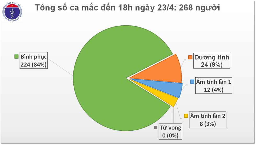 Tong_mac_2