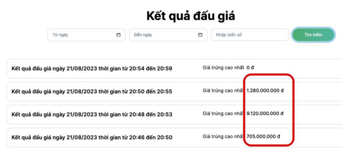 Biển số Khánh Hòa trong phiên đấu giá thử tối 21/8 với mức trúng giá là hơn 9 tỷ đồng